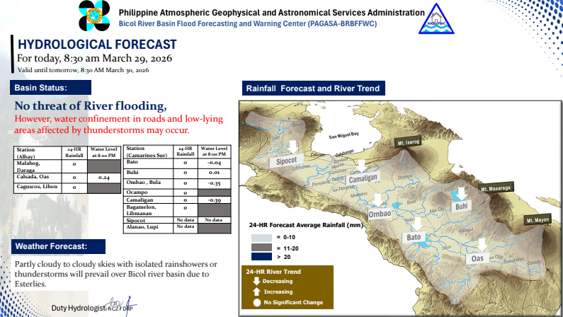 PAGASA-HMD tweet media
