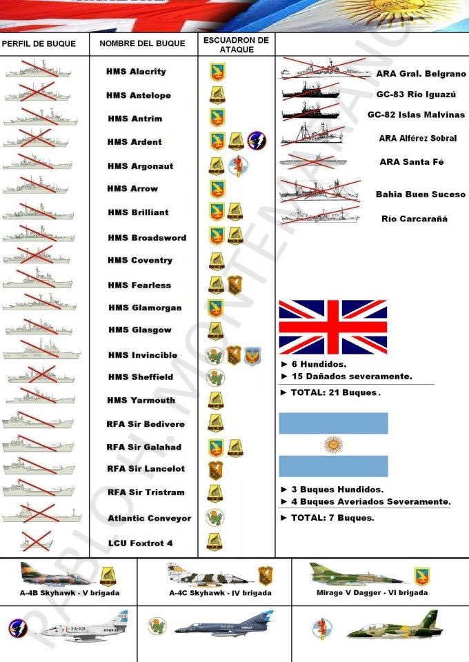 Barcos Eclair Krytel🇦🇷 tweet media