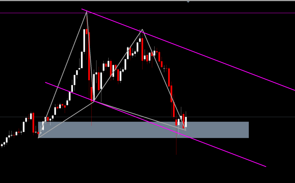 Majed .S tweet media
