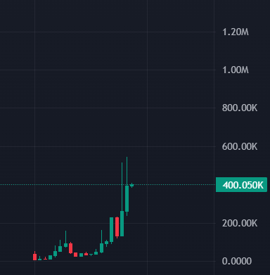 ISELLB4U tweet media