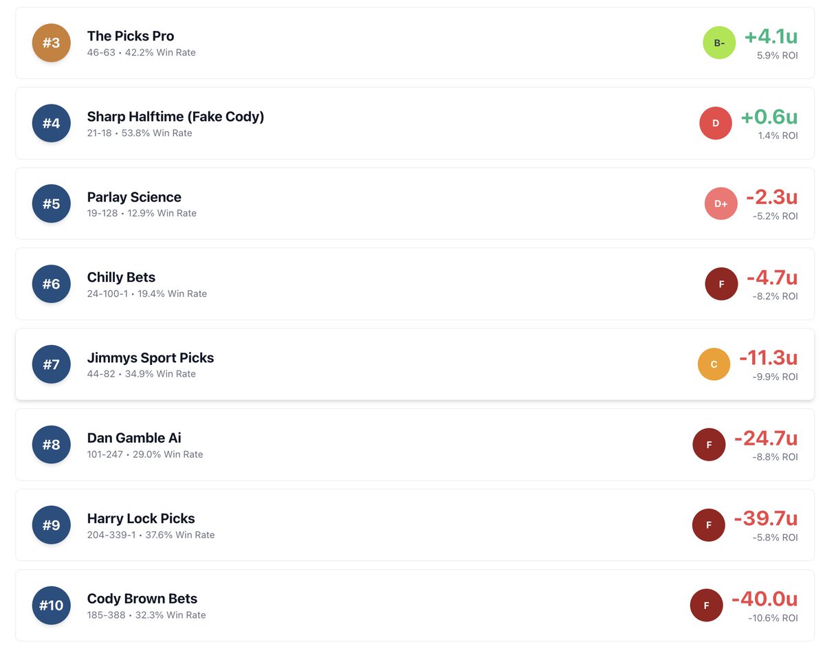 JT @ PicksPro tweet media