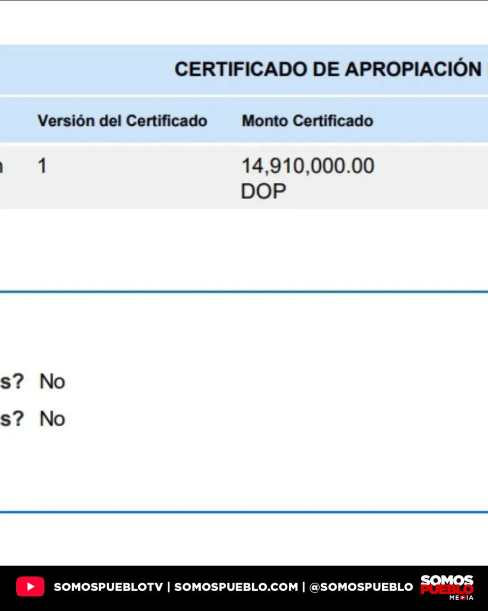 Somos Pueblo Media tweet media