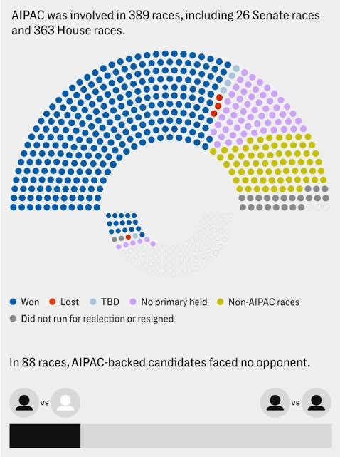 MoreLikeDis NBA tweet media