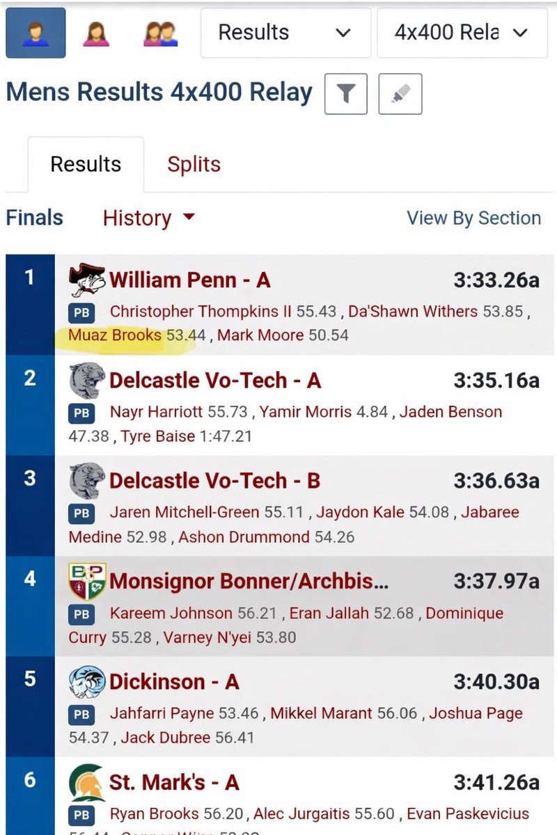 Muaz Brooks tweet media