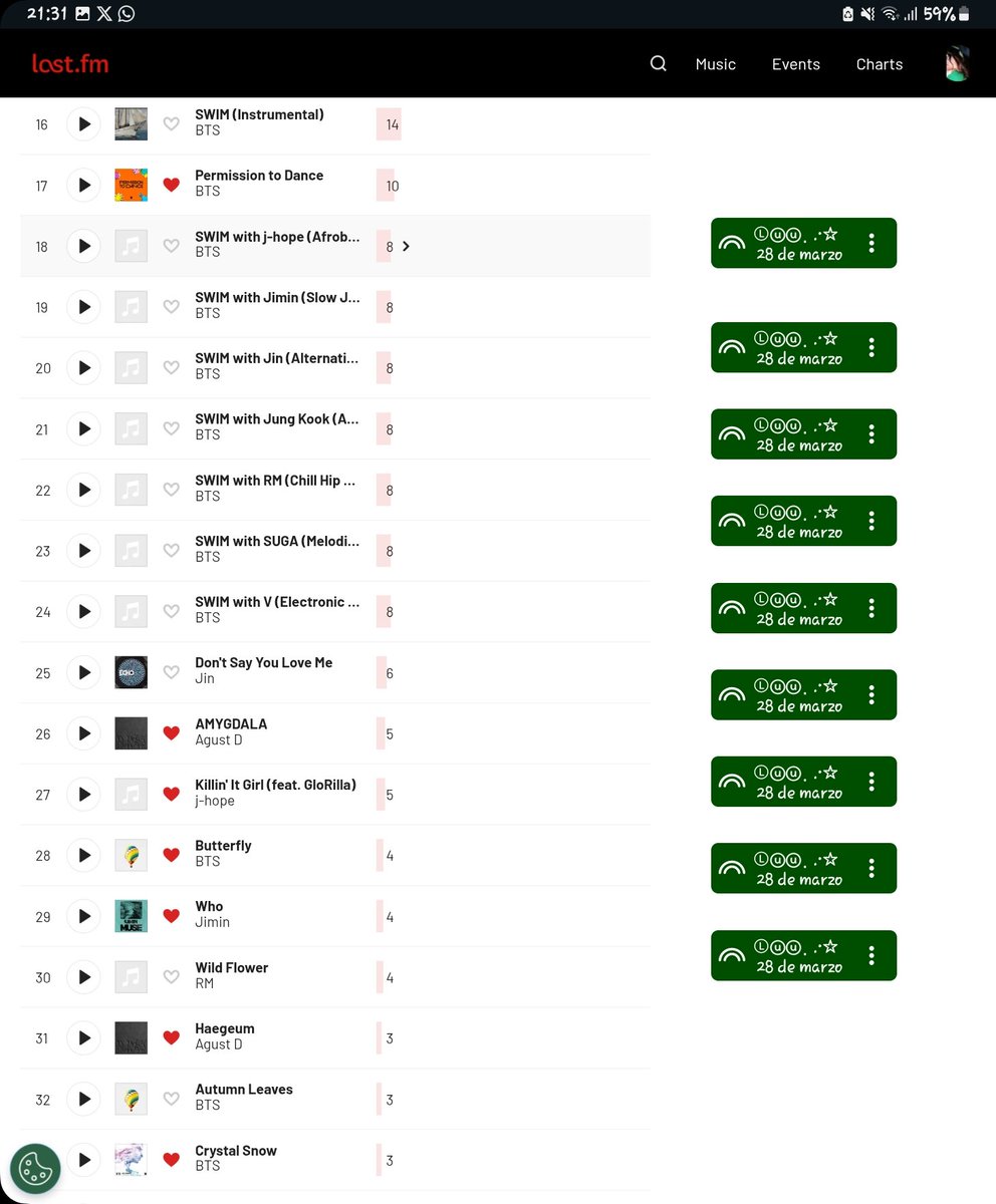 Ⓛⓤⓤ.•ᴬᴿᴵᴿᴬᴺᴳ⦿⊖⊜ tweet media