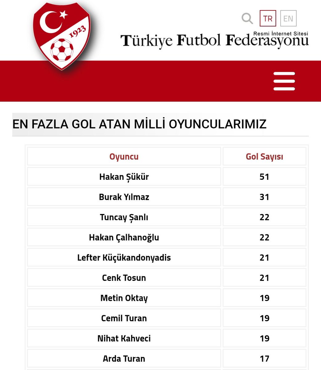 Tek büyük 💛❤ tweet media