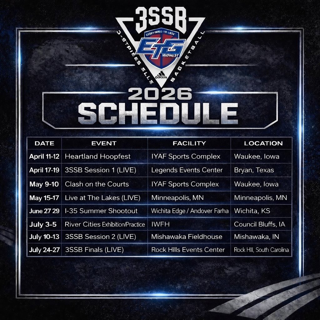 ETG Midwest Elite Girls 3SSB tweet media