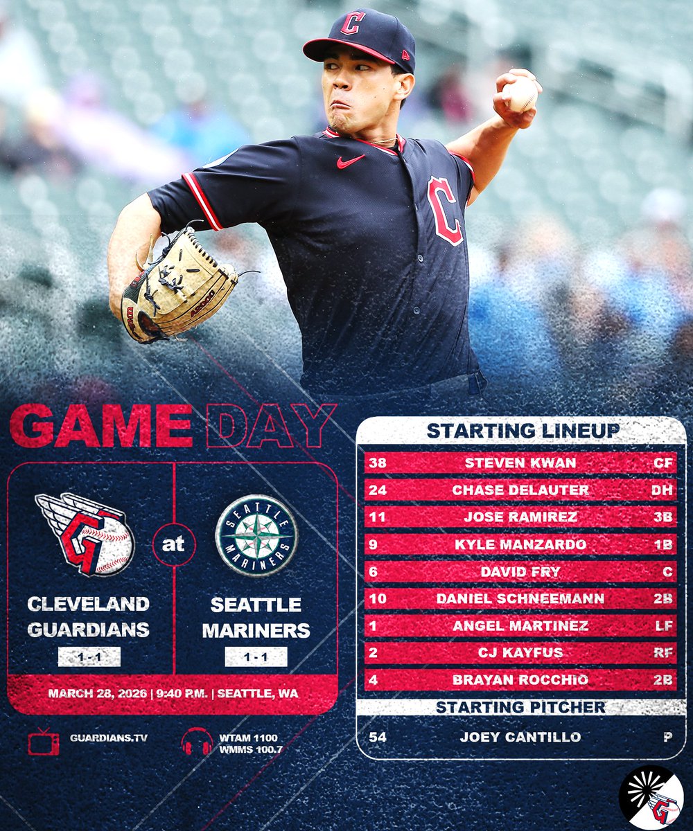 Guardians Roundtable tweet media