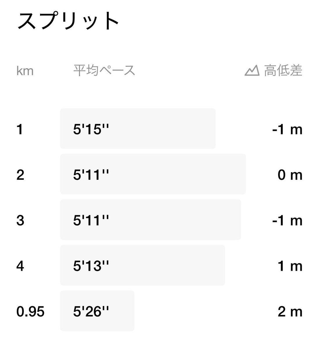 食事処「秋田や」@八潮で美味しいお米と日本酒を！ tweet media