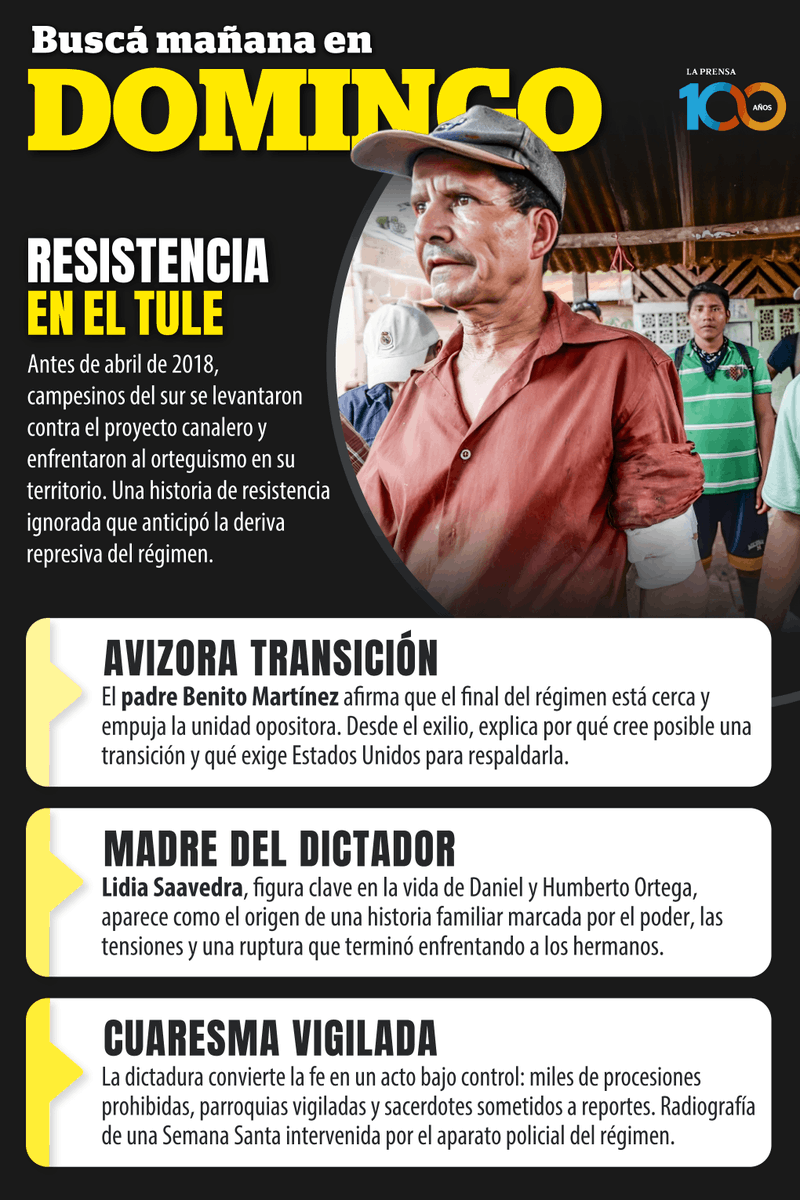 LA PRENSA Nicaragua tweet media