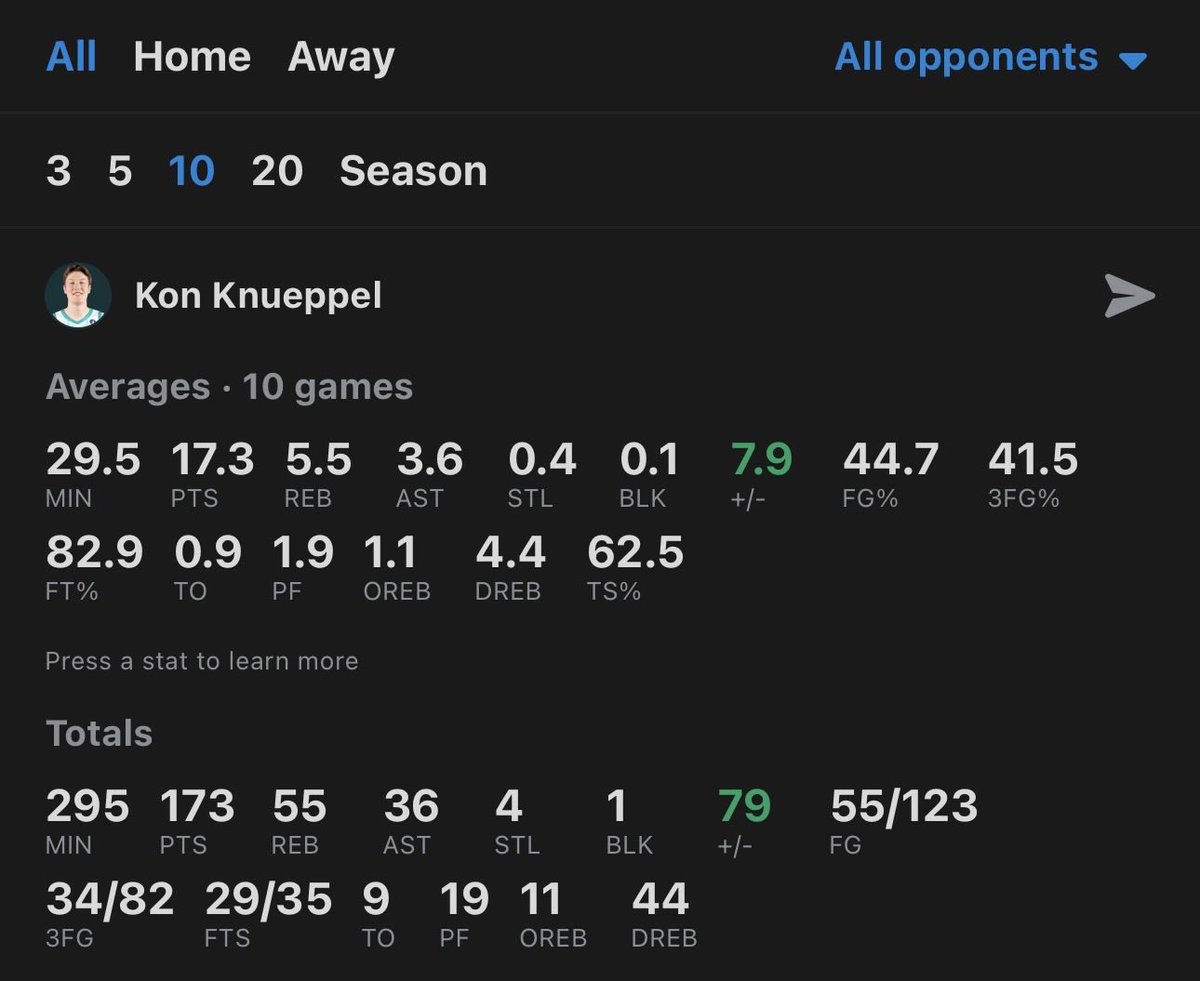 DaggerDave 🐴 tweet media