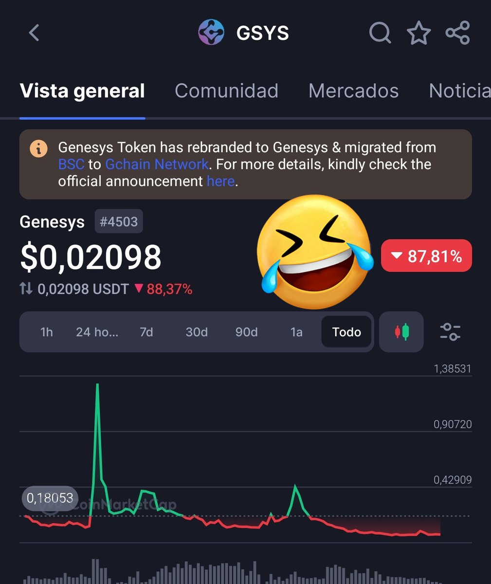 Justiceflorketh's tweet photo. @Honey_Badger_30 @ZorritoMood @con3joblanco @casaweb3 @CryptoNotaz @elholder__ @isracryptoeth @adriansanpei Rolando deja de usar tus cuentas falsas 😂🤣 pinche pendejo anciano ladrón nadie usa tu chain pedorra, estas comparando una pinche meme lanzanda en pump fun con un disque proyecto serio de ustedes con inversión millonaria https://t.co/ifgBlaa726