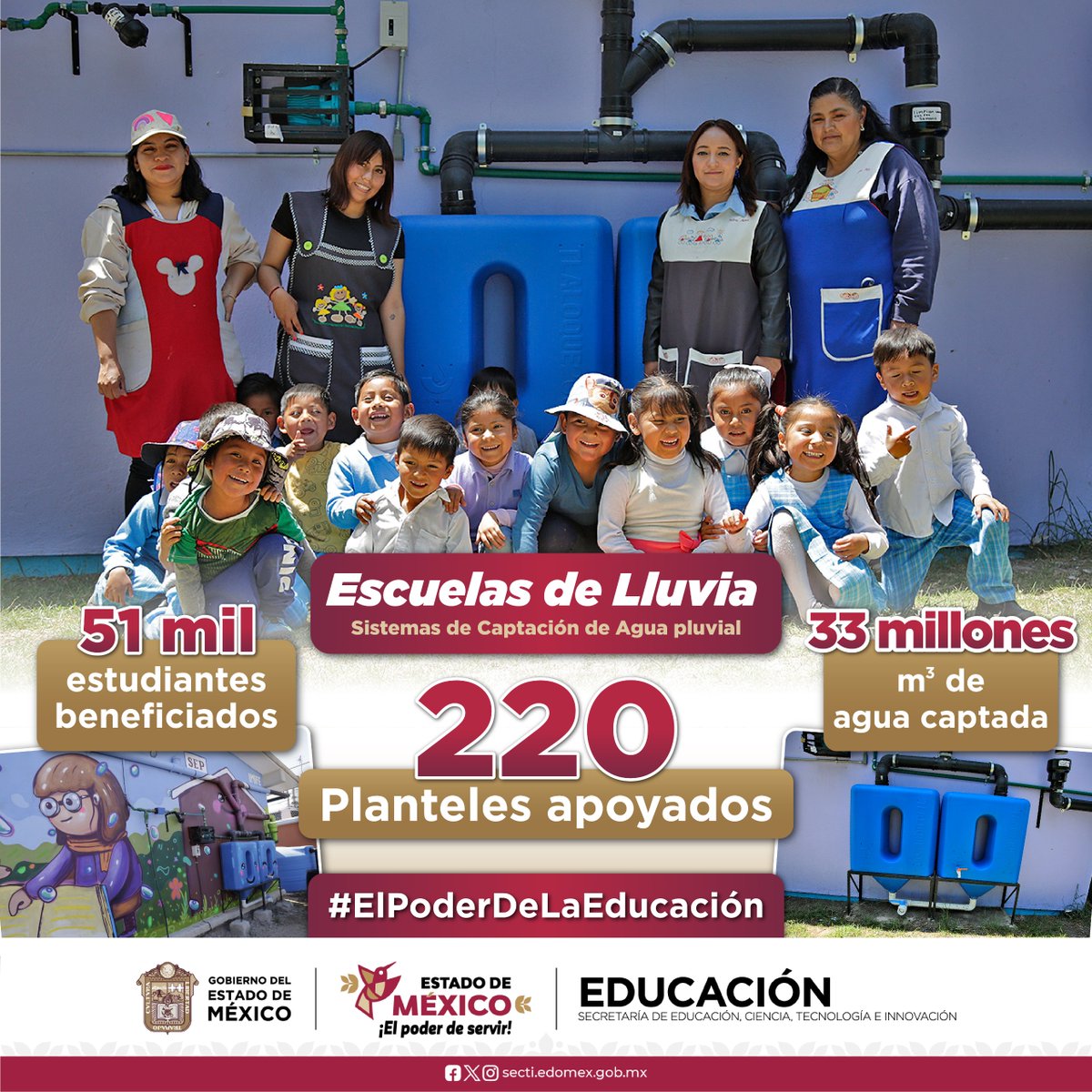 Cineteca Mexiquense tweet media