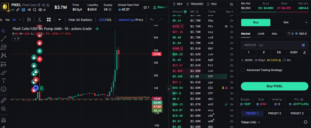 Solana degen tweet media