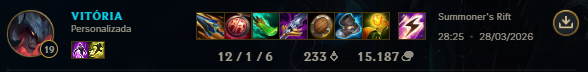 black_berrieew's tweet photo. Dois bons jogos da nossa parte hoje na @LigaGG_ e muito feliz com o meu desempenho em ambos os jogos, acredito que chegamos muito bem para os playoffs.
WP! @smoketram @resetesportsgg
#GOSPH https://t.co/Q5T1T1VvU7