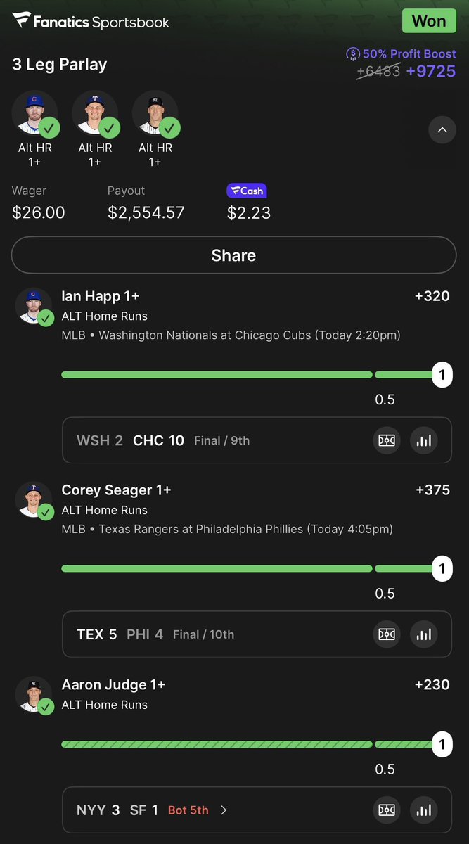 king_whyte1's tweet image. $26 ➡️ $2,554 😳💰

ALL HOMERUNS 💣

Ian Happ ✔️
Corey Seager ✔️
Aaron Judge ✔️

+9725 BOOST CASHED

Yeah… we different 😤
Link 🔗 in bio

#MLB #SportsBetting #Parlay #WinBig #HomeRun