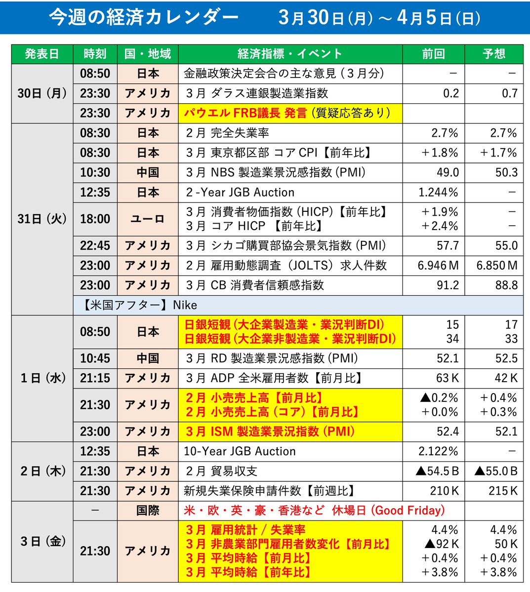 金本匠史 tweet media