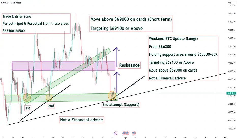 Salahuddin2004 tweet media