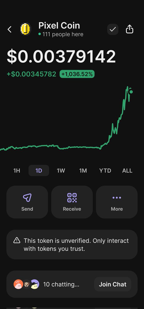 Cryptique7🇮🇱🙏🇳🇿 tweet media