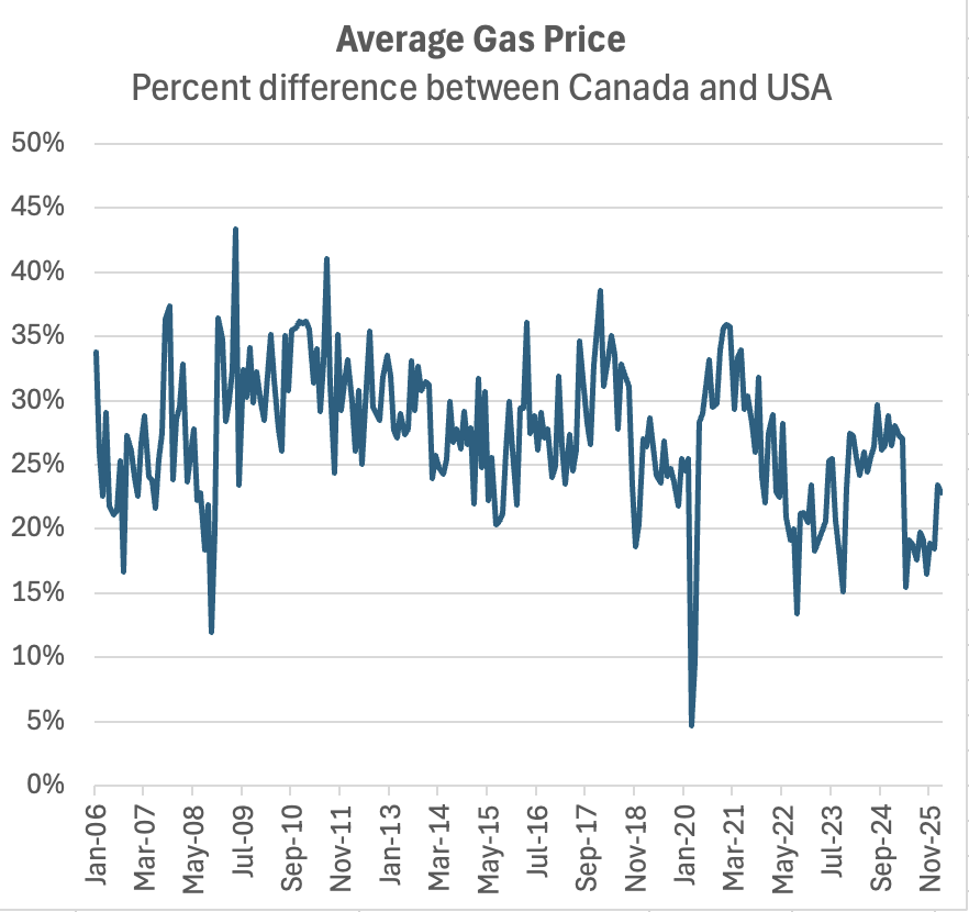 Corey Hogan 🇨🇦 tweet media