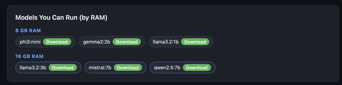 senor no-code tweet media