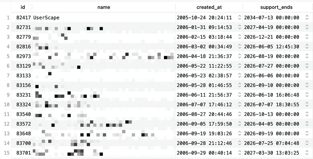 Ian Landsman tweet media