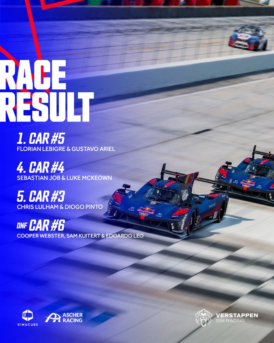 Verstappen Sim Racing tweet media