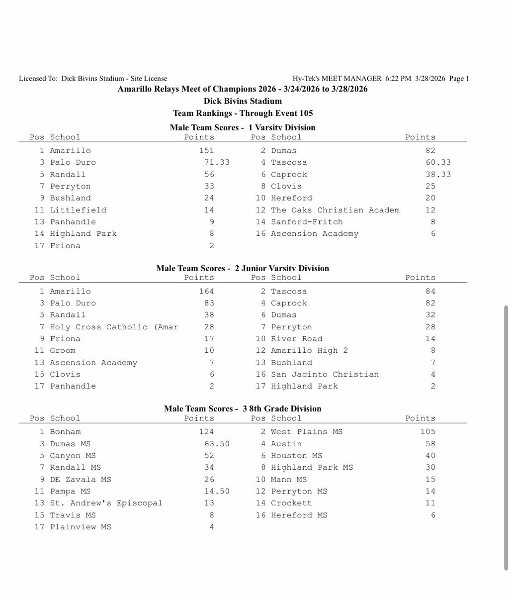 Amarillo ISD Athletic Department tweet media