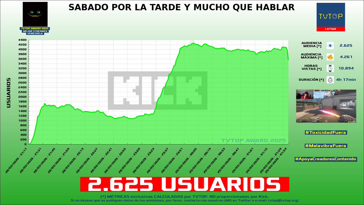 TVTOP España tweet media