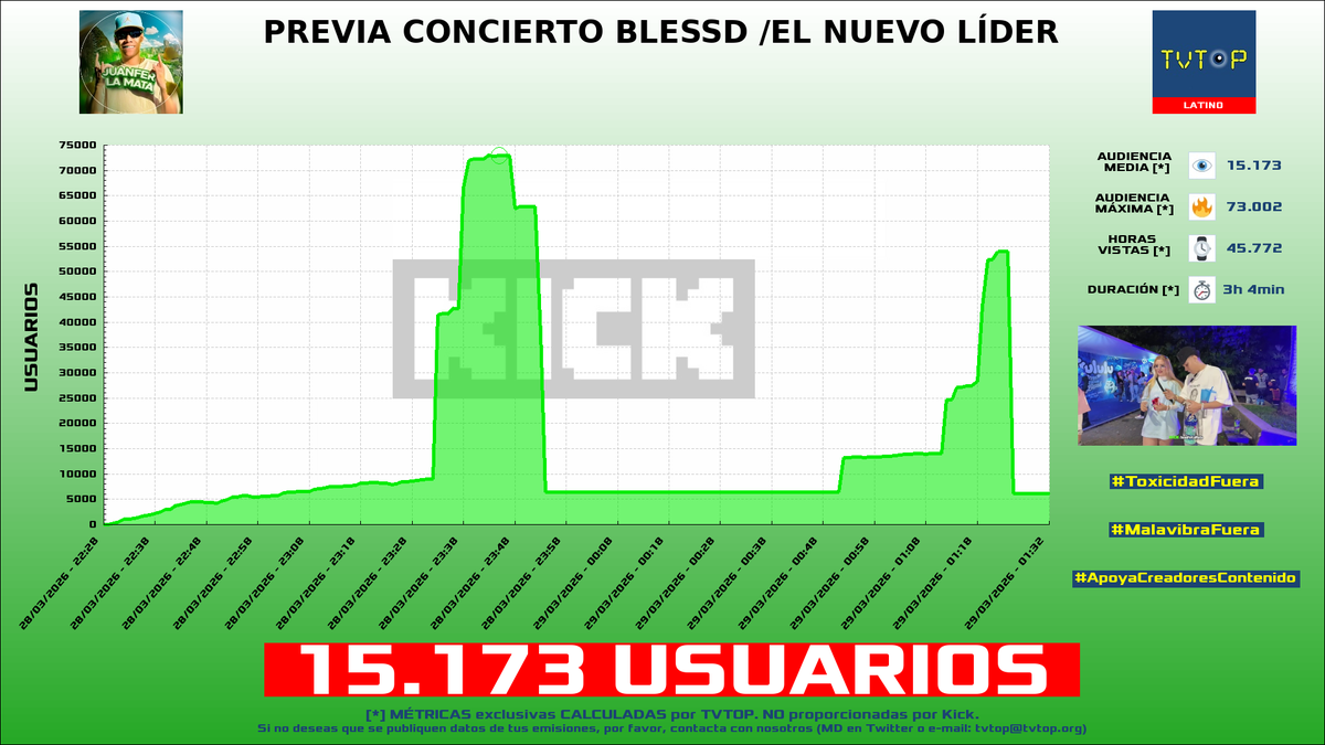 TVTOP España tweet media