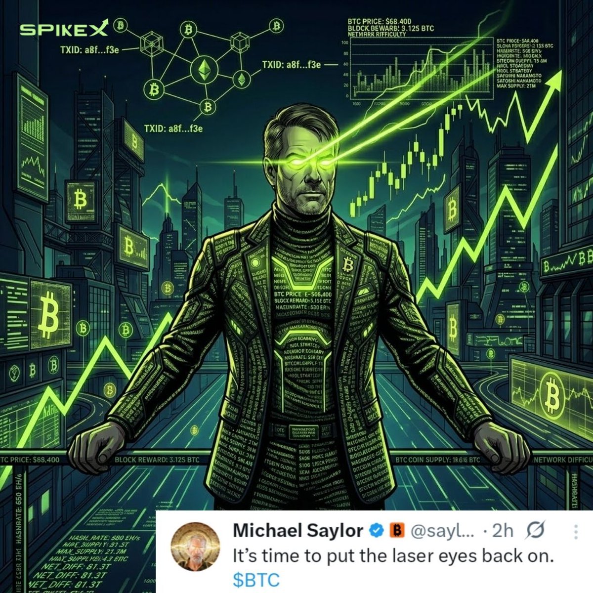 Spikex Exchange tweet media