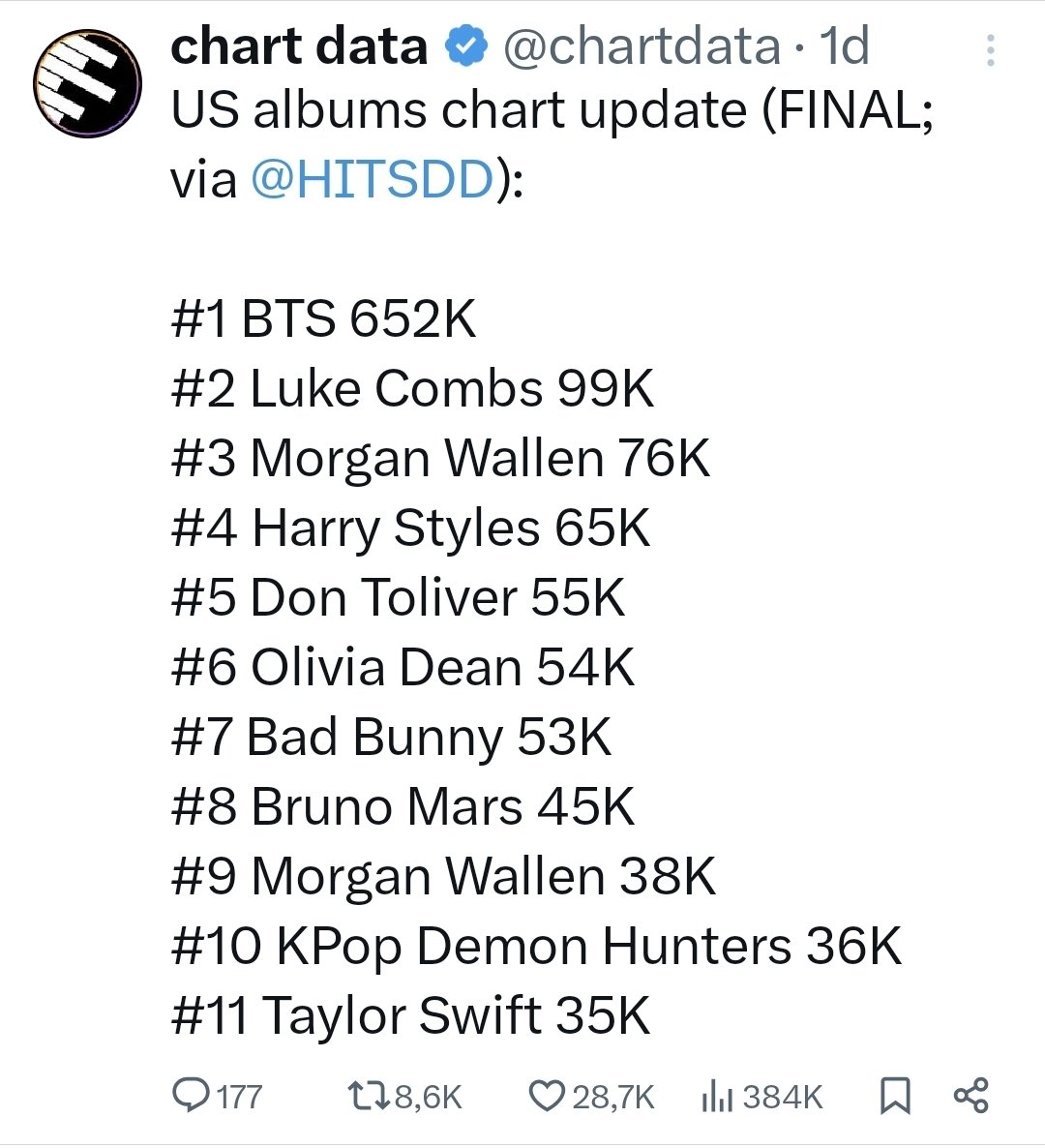 𝐀𝐥𝐞𝐱𝐚𝐧𝐝𝐫𝐚 ۞ tweet media