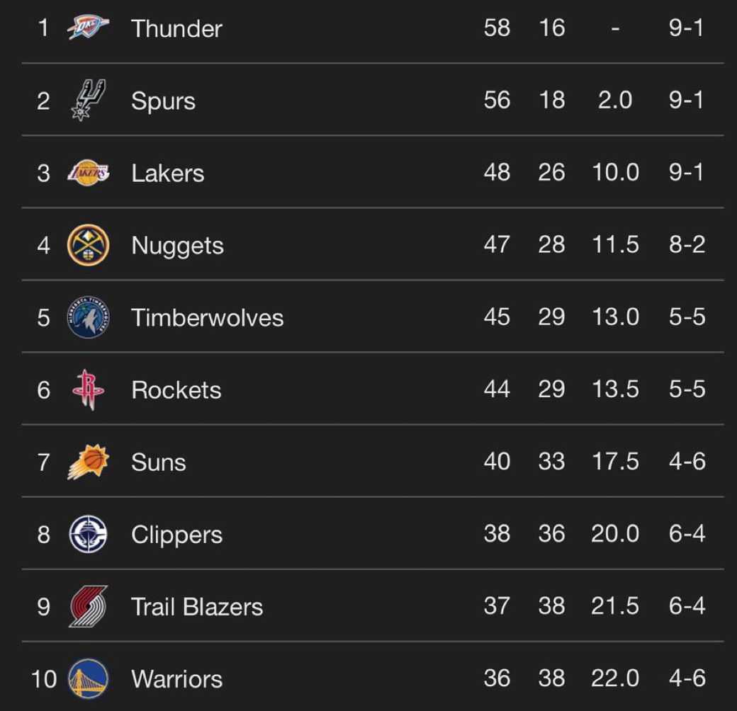 McCainMuse tweet media