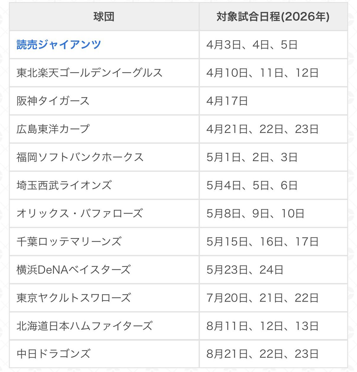 TakedaTakeo tweet media