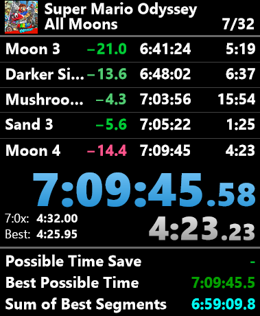 CmanRulo tweet media