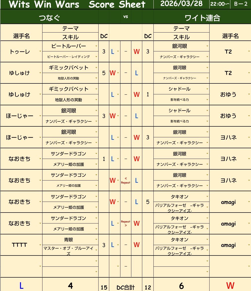 添乗員明日香@つなぐ代表 tweet media