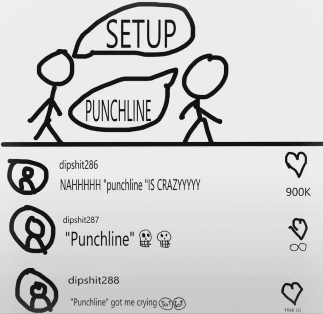 no context memes tweet media