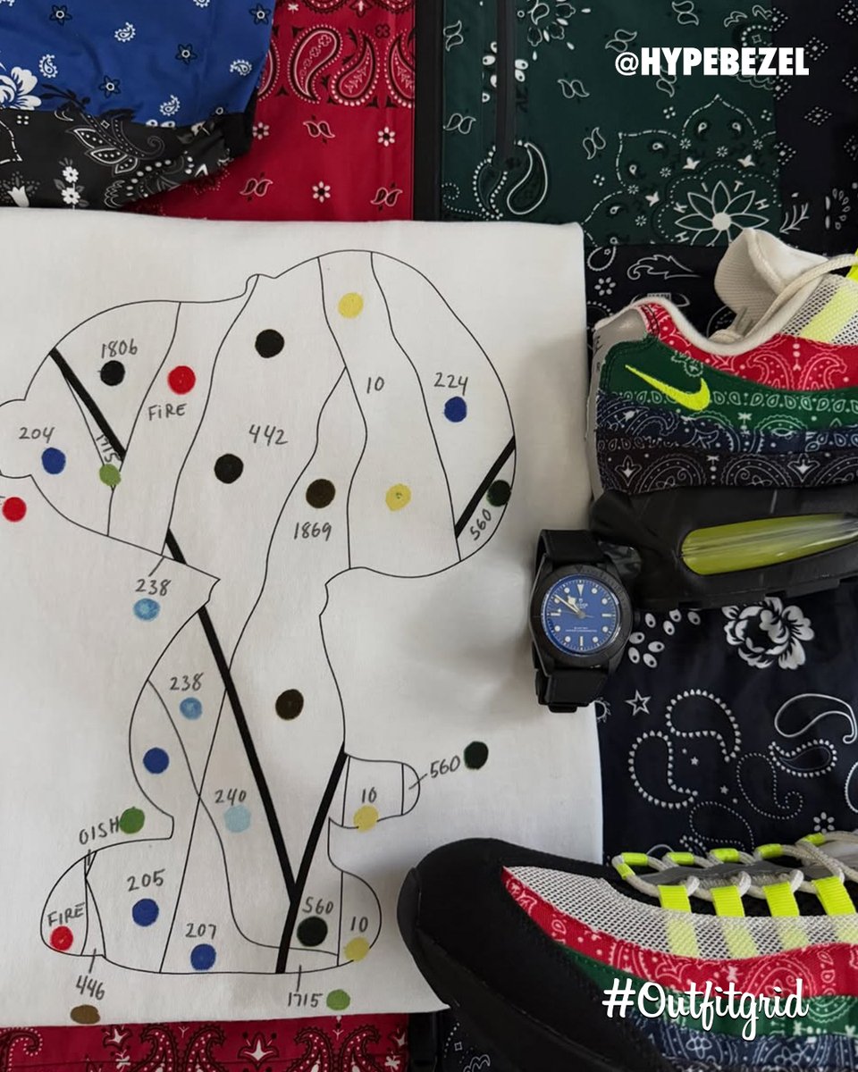 #Outfitgrid™️ tweet media