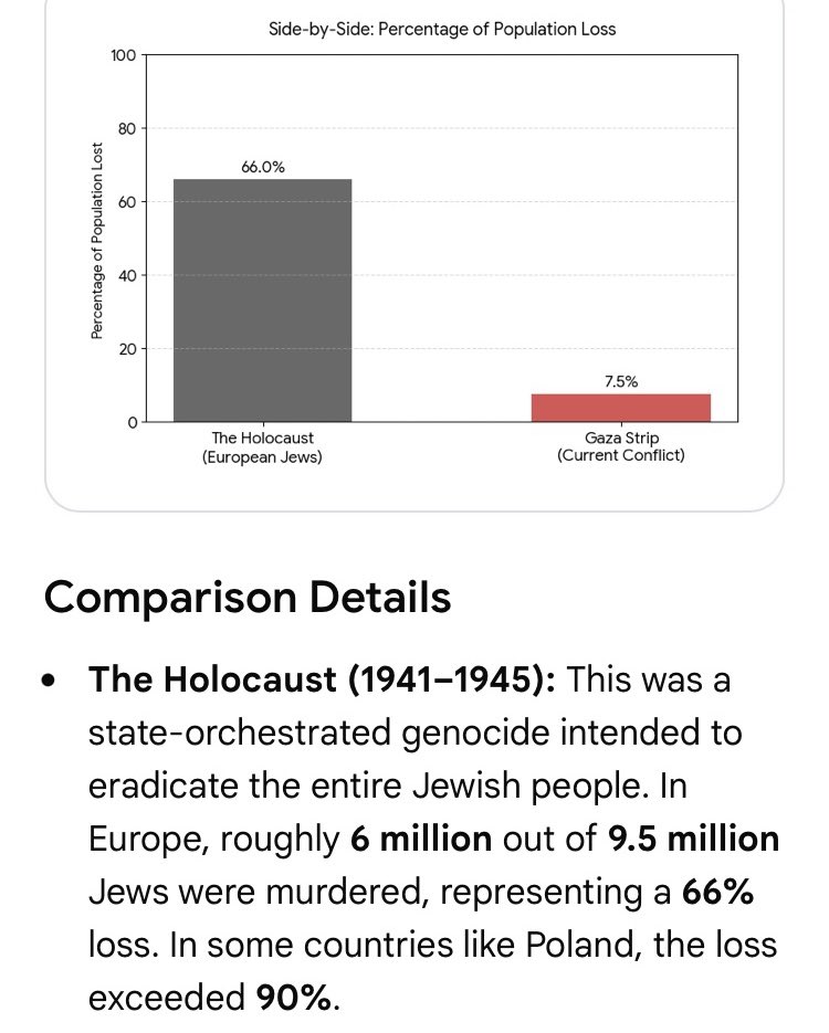 👑 Queen of Common Sense tweet media