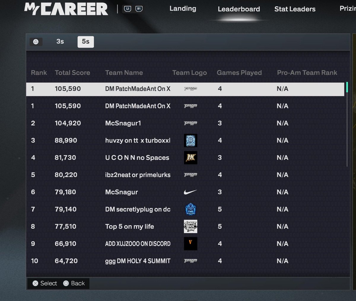 ant 🦈 tweet media