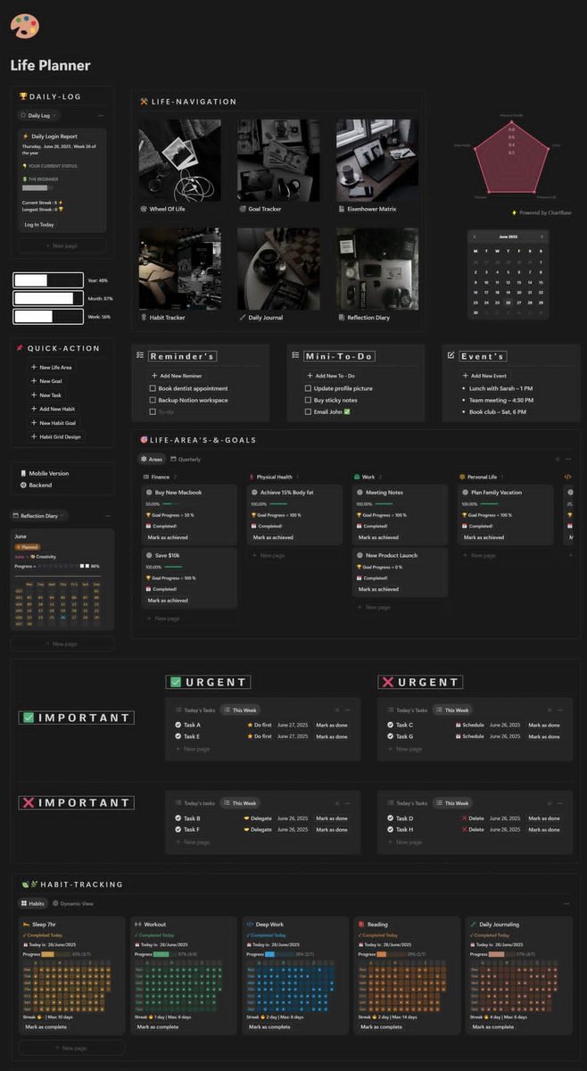 Mohit l MixMOB (SUPRA) tweet media