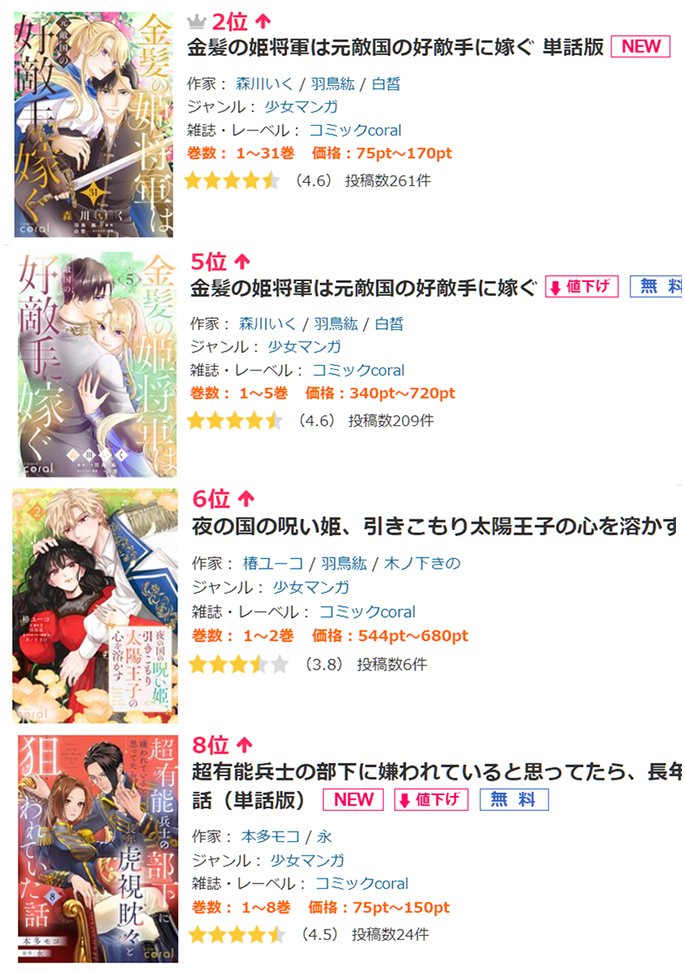 石原@コンパス配信代行、作家募集中！ tweet media