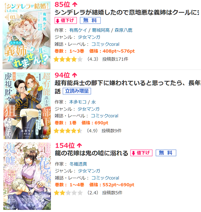 石原@コンパス配信代行、作家募集中！ tweet media