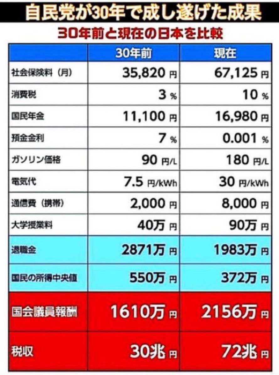 B-2 スピリット爆撃機🔸 tweet media