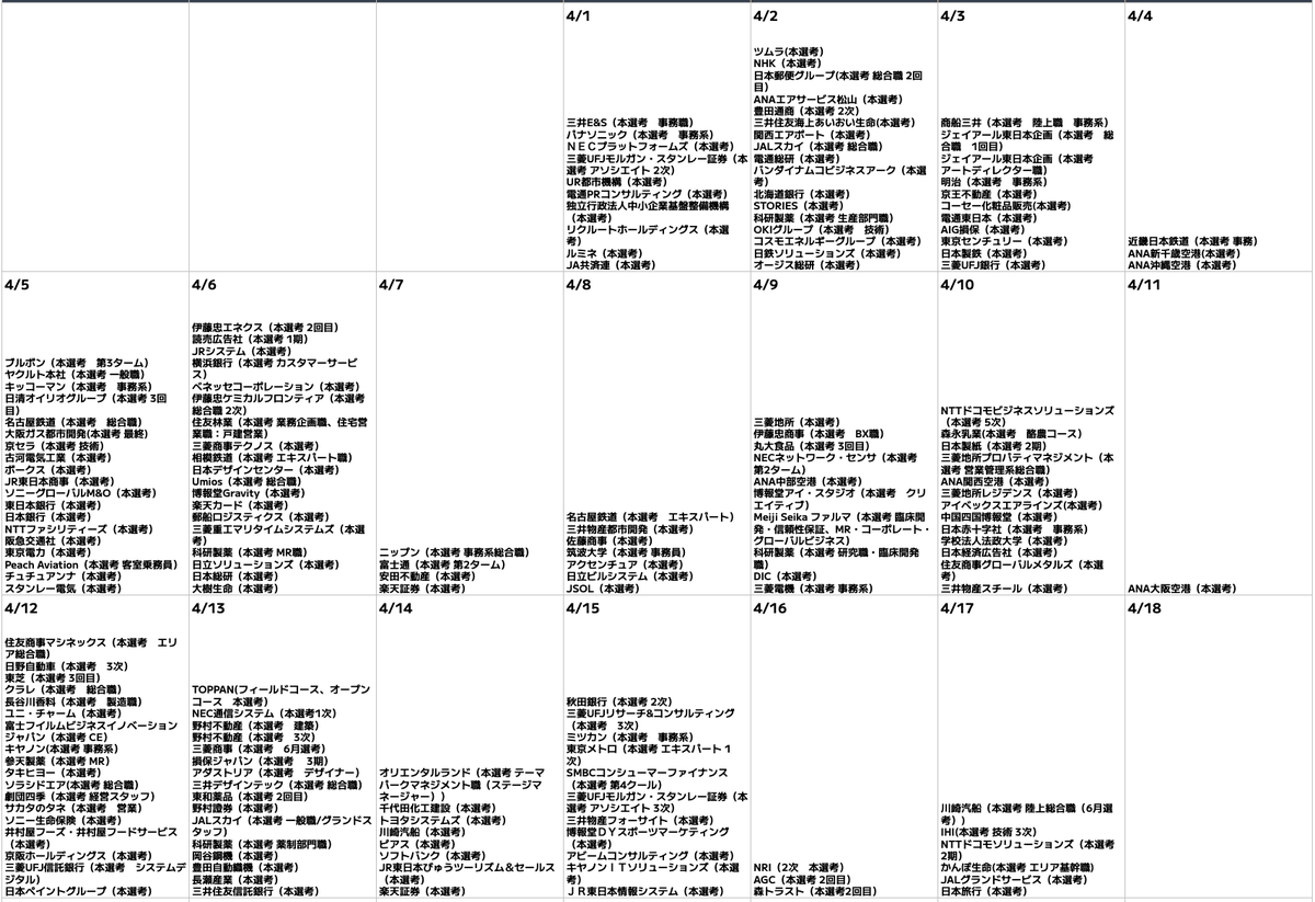 syukatsurisu's tweet photo. 3/29更新
本選考締切カレンダー

3月ももうすぐ終わりです。何度も言いますが、持ち駒が無くなってきた人はとにかくESを出し続けましょう。
まだ大手・大手子会社の締切は沢山残っています。諦めずに行動し続けましょう。

また、持ち駒が無くなってきた人はスカウトサービスに絶対登録しよう。登録しないのはマジで勿体無いです。

⇩効率よくエントリー数を増やしたい人へ

本選考のエントリー数を効率的に増やしたい人は「OfferBox」一択です。
「OfferBox」は、プロフィールをしっかり埋めることで大手企業・大手子会社・隠れ優良企業からスカウトが届くサービスです。
中には、一部選考免除のスカウトが届くケースもあるので、登録していない学生は今すぐ登録しましょう。

↓登録はこちら
https://t.co/a8nEUrlLp1

#pr