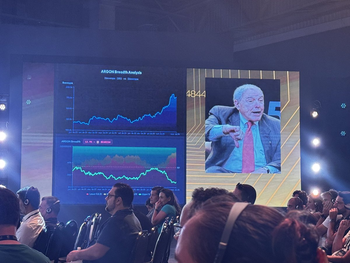 traderbrasil tweet media