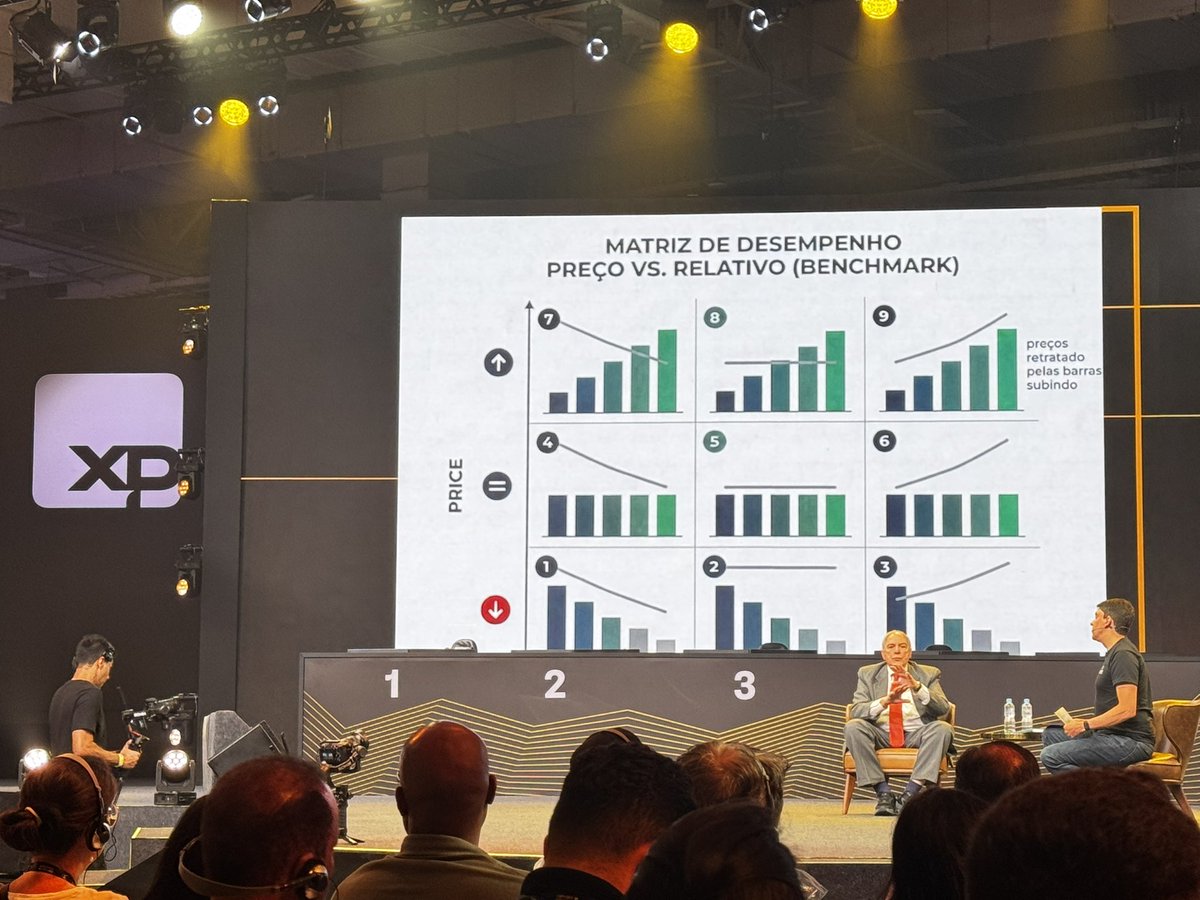 traderbrasil tweet media