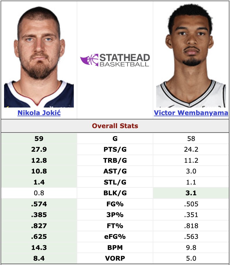 Andy Bailey tweet media