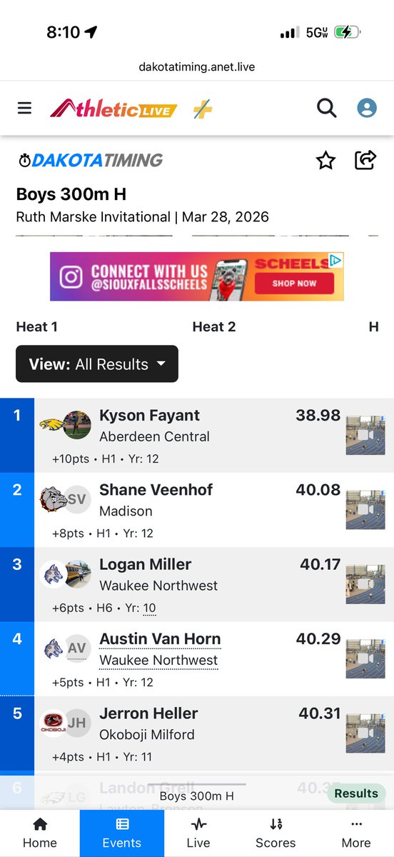 Ab. Central T&F/XC tweet media