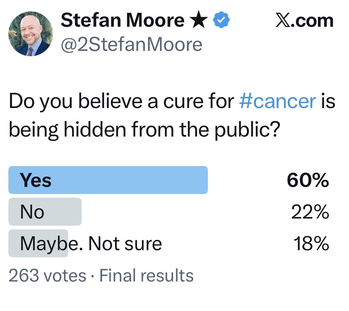 Stefan Moore ★ tweet media